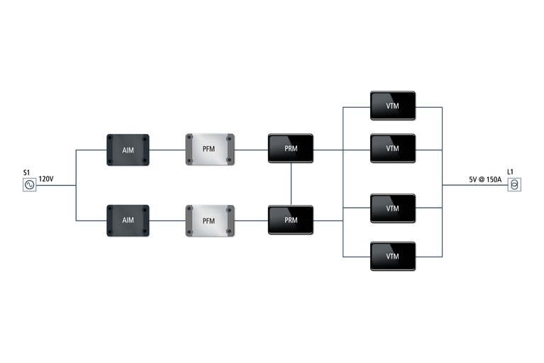 Power chain for server docking station shelf power