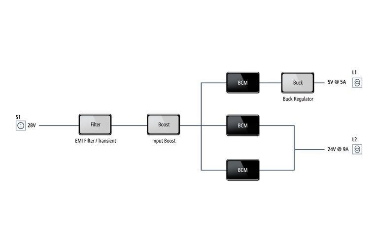 Power chain for city bus toll collection power supply