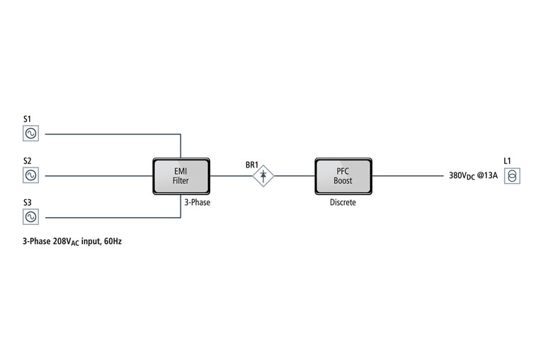 Power chain for factory automation