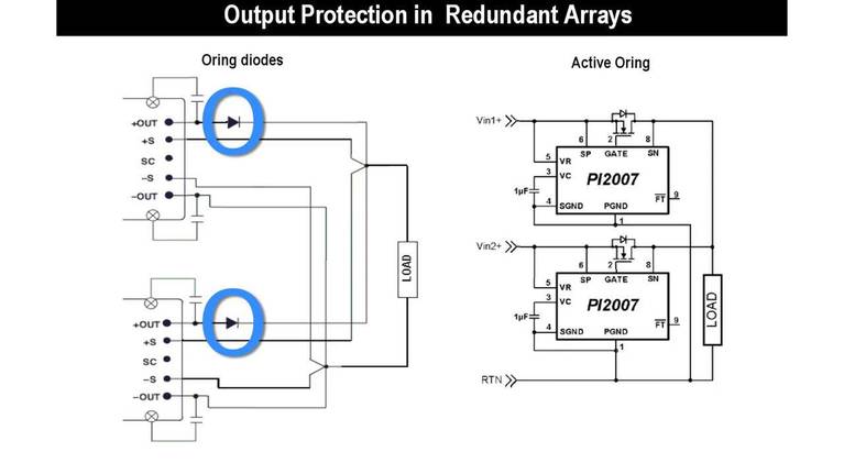 Redundancy and Power Bus ORing