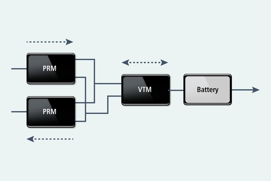 Factorized power architecture | Vicor