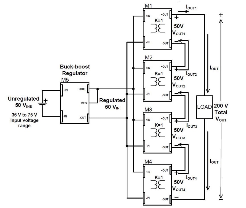 Sine Amplitude Converters Provide Design Flexibility Vicor