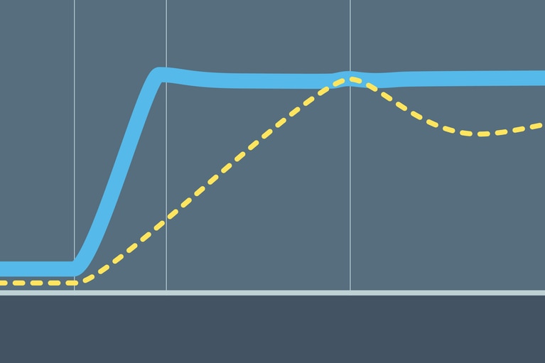 Transient speed image