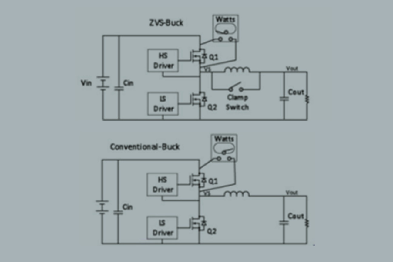 Back to basics zerovoltage switching Vicor