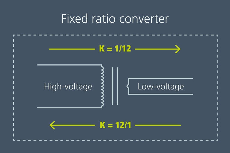 K = 1/12 boost converter or 12/1 image