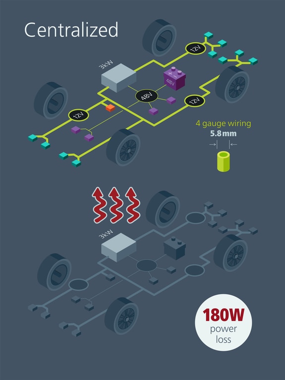 180W power loss image