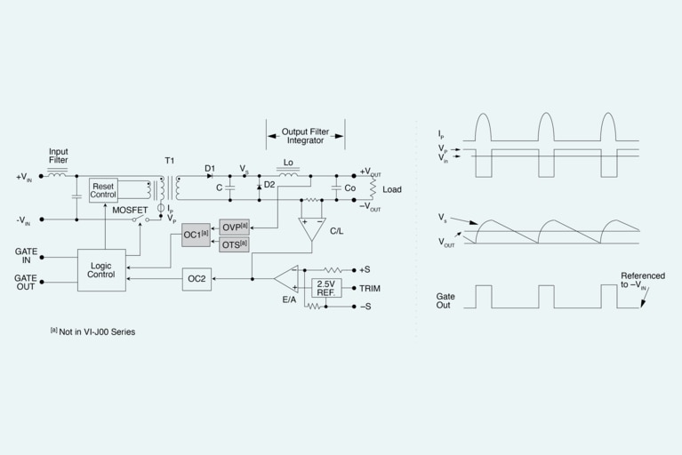 Zero-current switching image