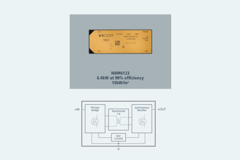 NBM SAC block diagram