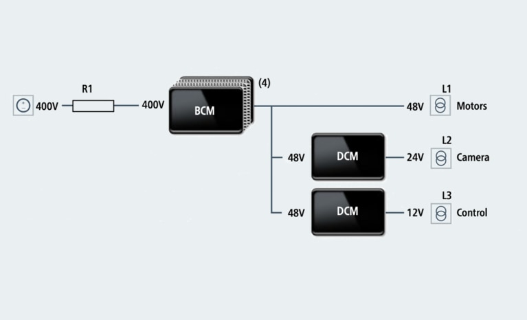 UAV powerchain