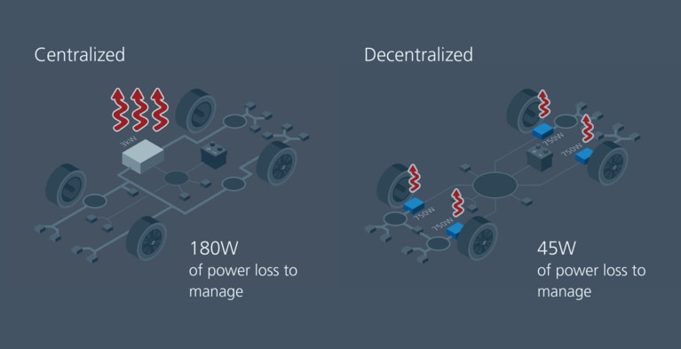 Managing power loss images