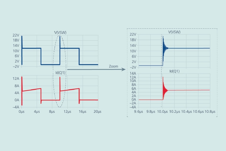 Hard-switching versus soft-switching waveforms image