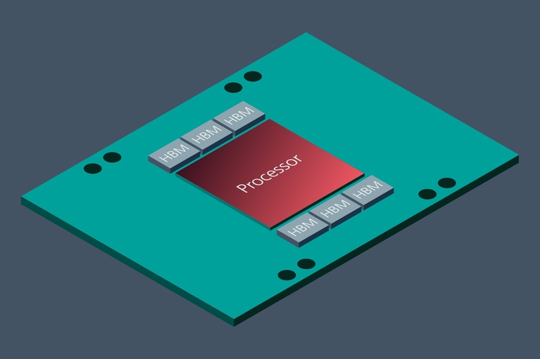 GenAI training GPU-based processor image