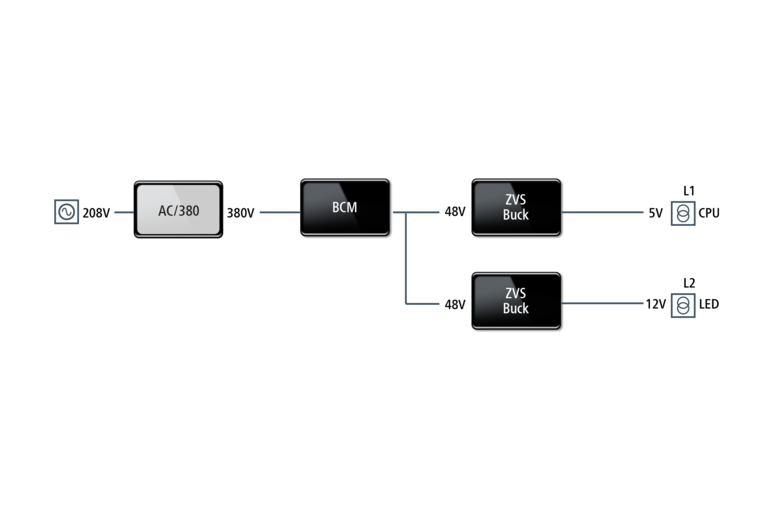 Vicor power chain for video wall display