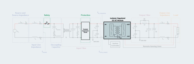 Well-designed power system image