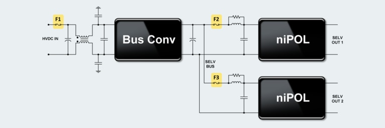 Fuse placements in a power system diagram