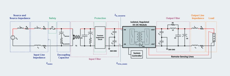 Example of supporting circuitry image