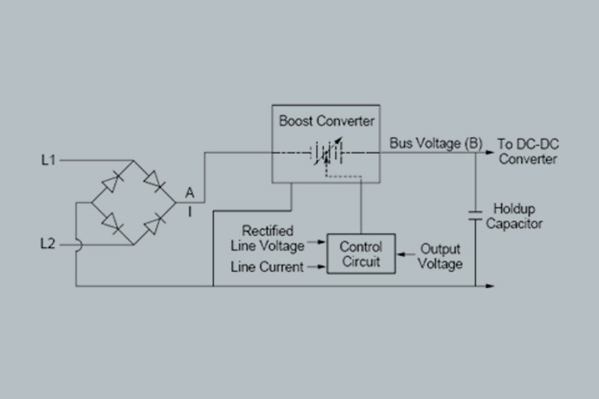 Back to Basics What does Power Factor Mean and Why Must We Correct it? Vicor