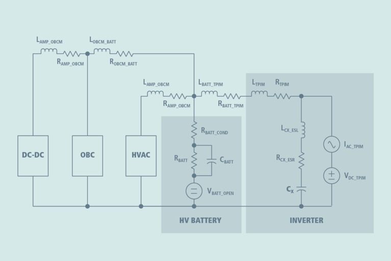 Ripple generated by the traction inverter image