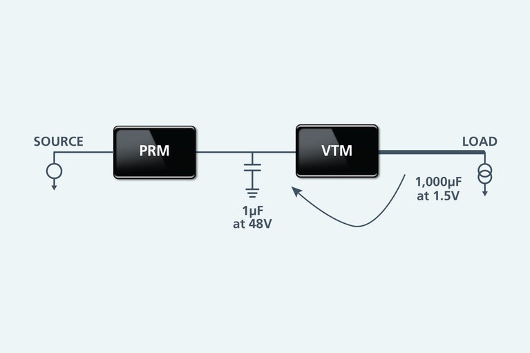 Image of powerchain with PRM and VTM