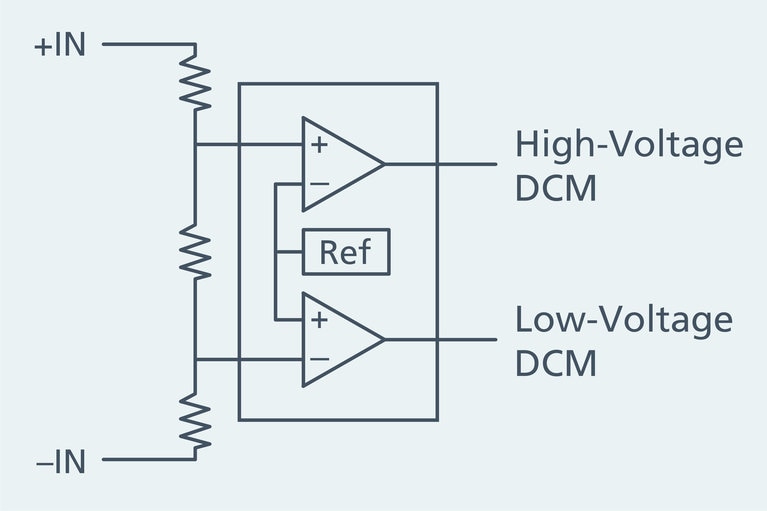 Ultra-wide DC-DC White Paper