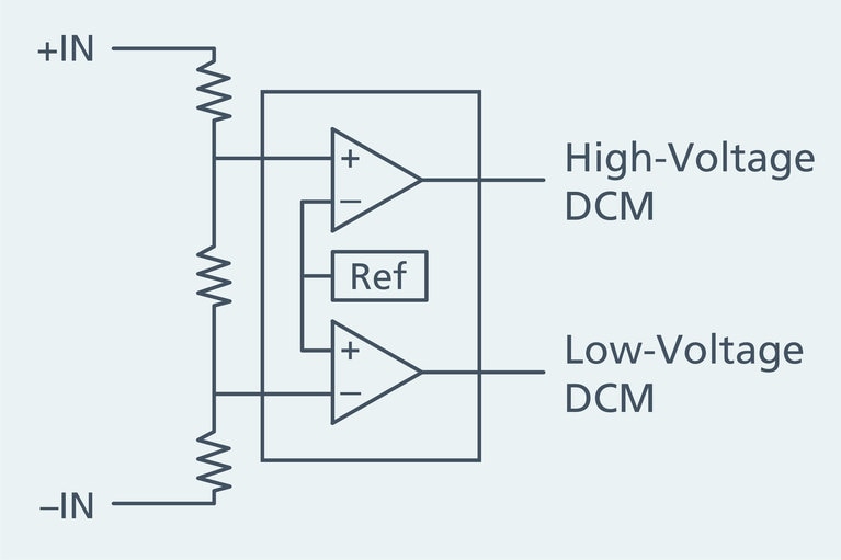 SM4313  Custom Power Design Spannungswandler, 24V dc / 230V ac