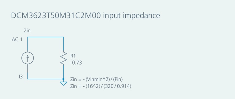 Simulation schematics for the input impedance image