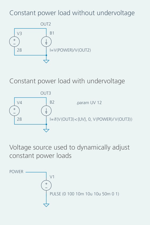 CPLs using behavioral current sources image